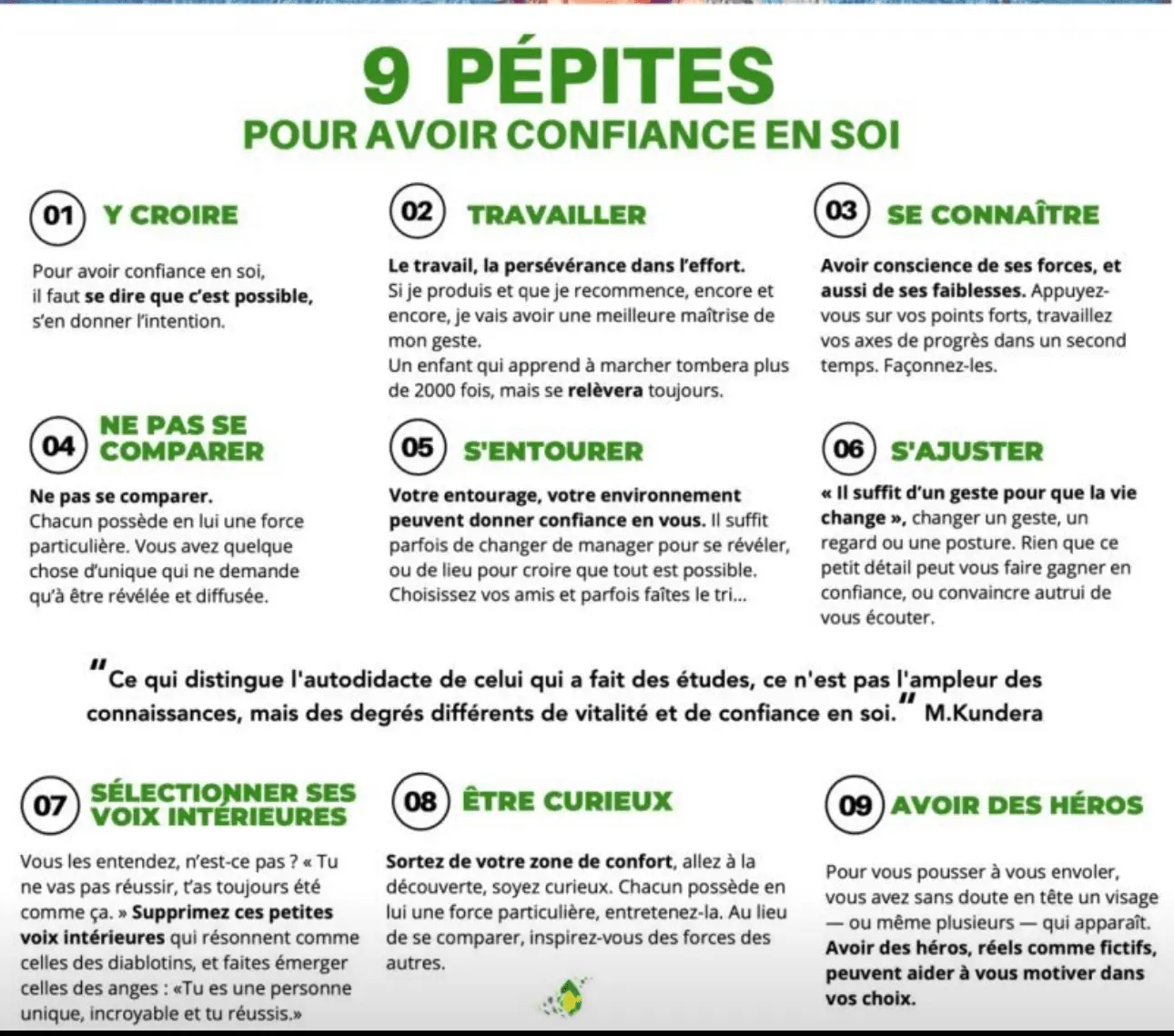 Lire la suite à propos de l’article Comment développer la confiance en soi de nos collaborateurs en milieu professionnel?