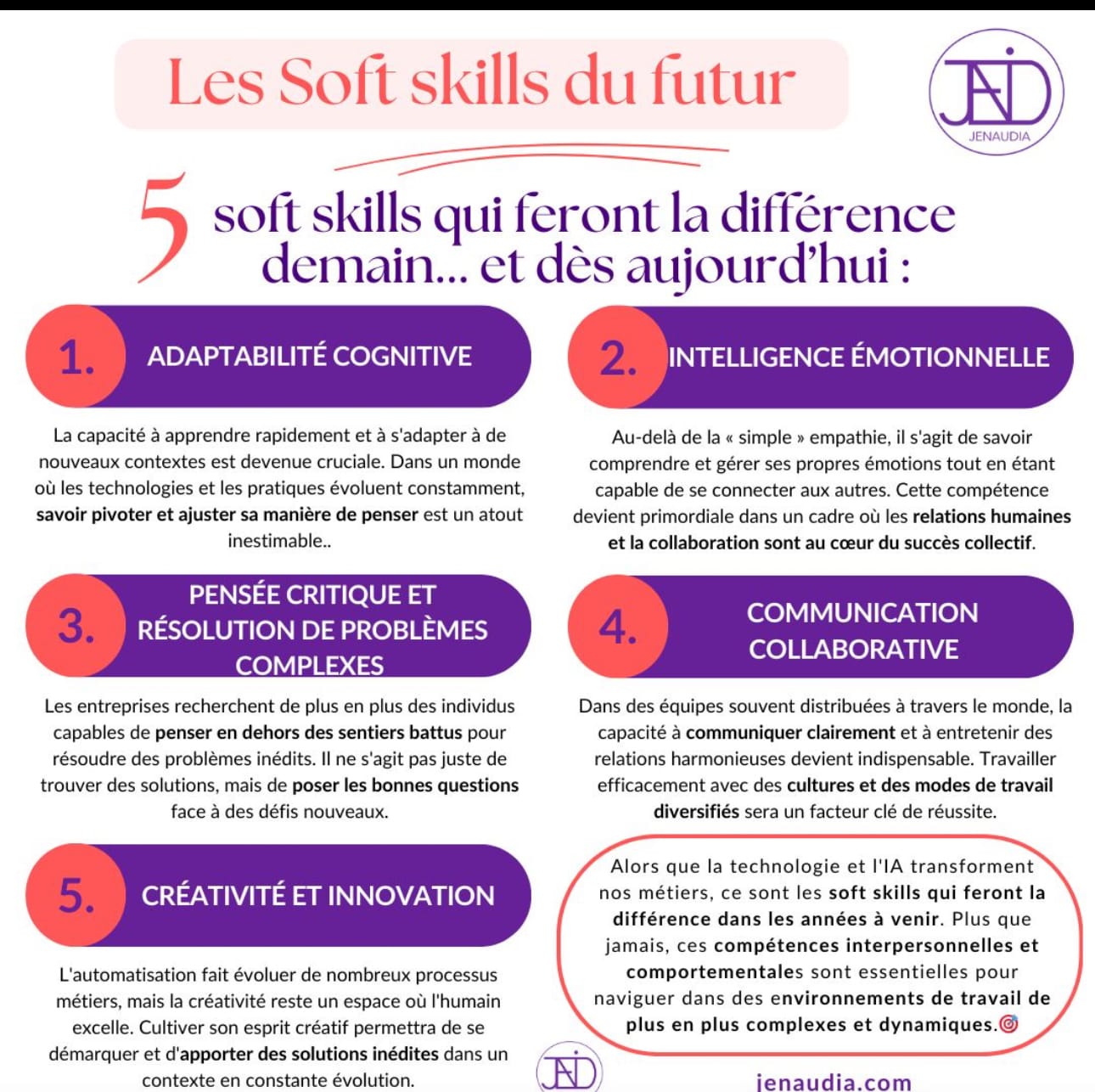 Lire la suite à propos de l’article 🚀 Les Soft Skills du Futur : les atouts humains qui feront la différence dans un monde ultra-technologique